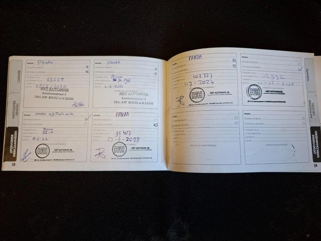 Hoofdafbeelding Fiat Panda