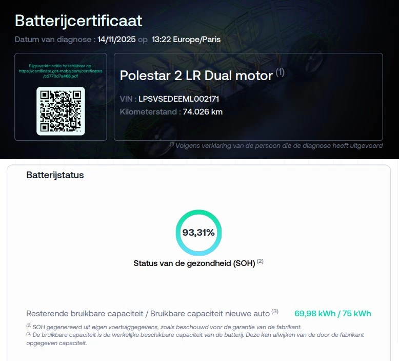 Hoofdafbeelding Polestar 2