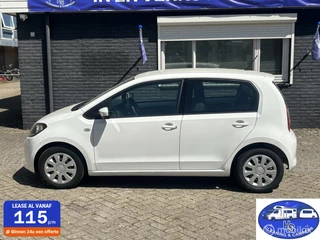 Skoda Citigo 1.0 Greentech Ambition