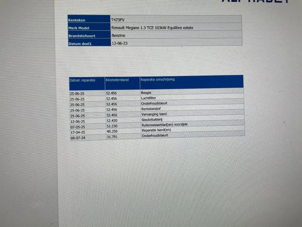 Hoofdafbeelding Renault Mégane Estate