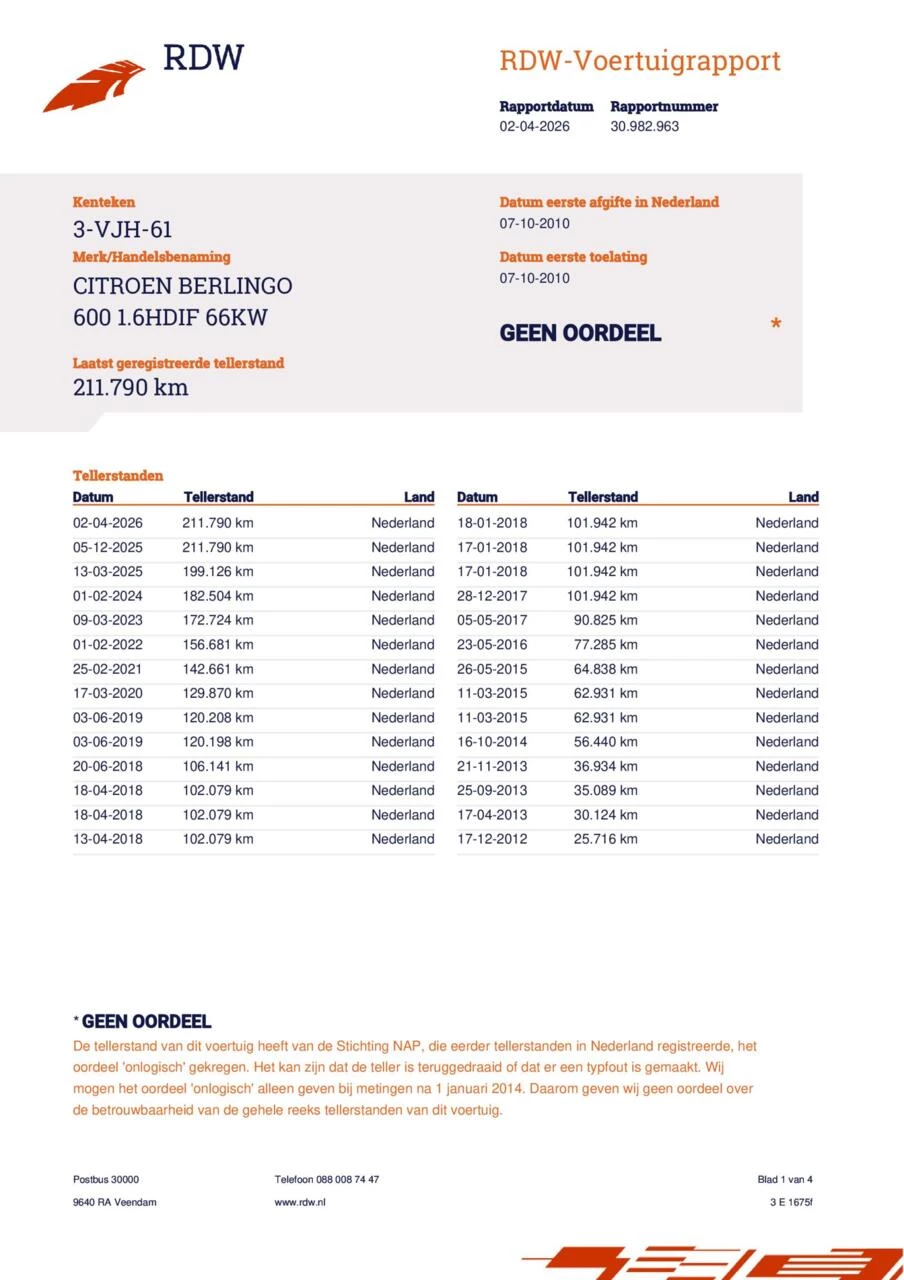 Hoofdafbeelding Citroën Berlingo