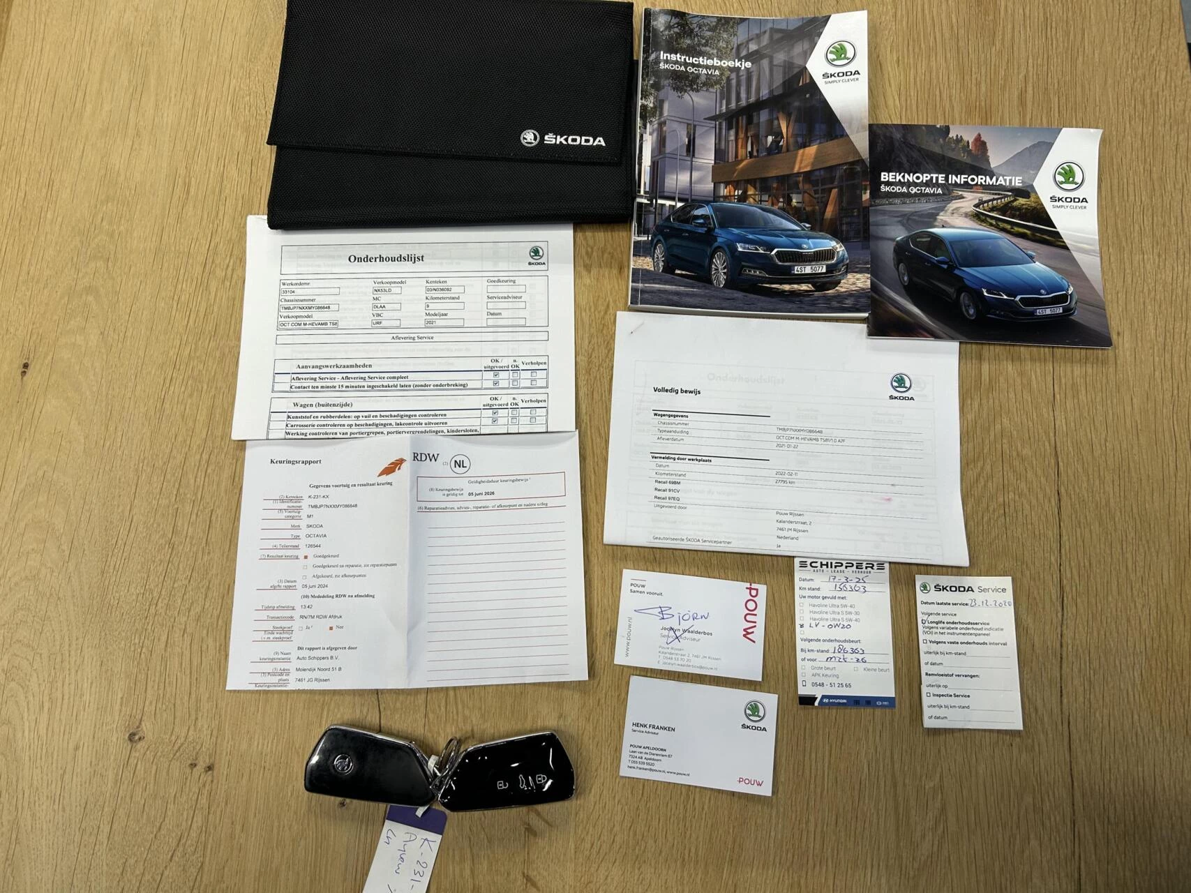 Hoofdafbeelding Škoda Octavia