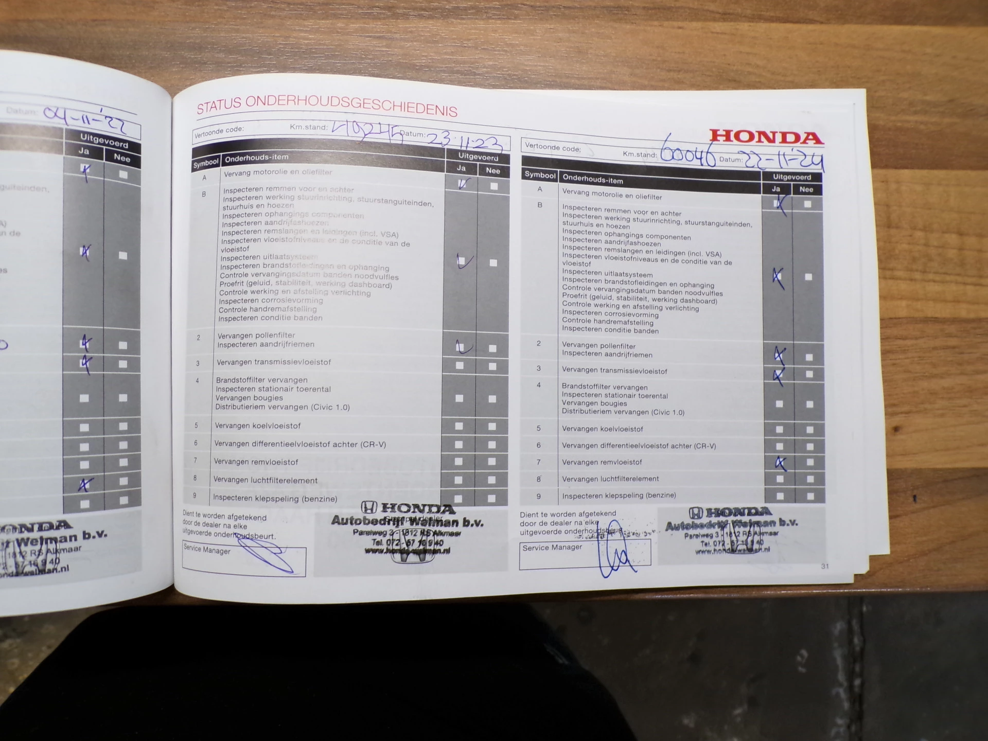 Hoofdafbeelding Honda HR-V
