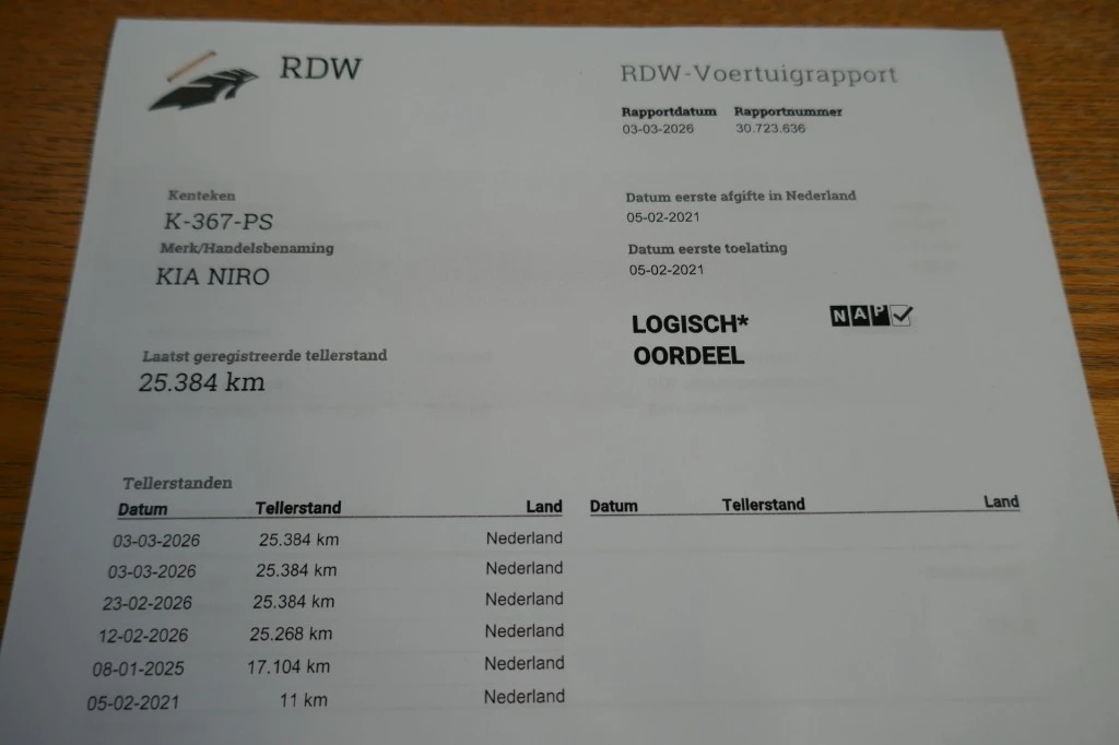 Hoofdafbeelding Kia Niro