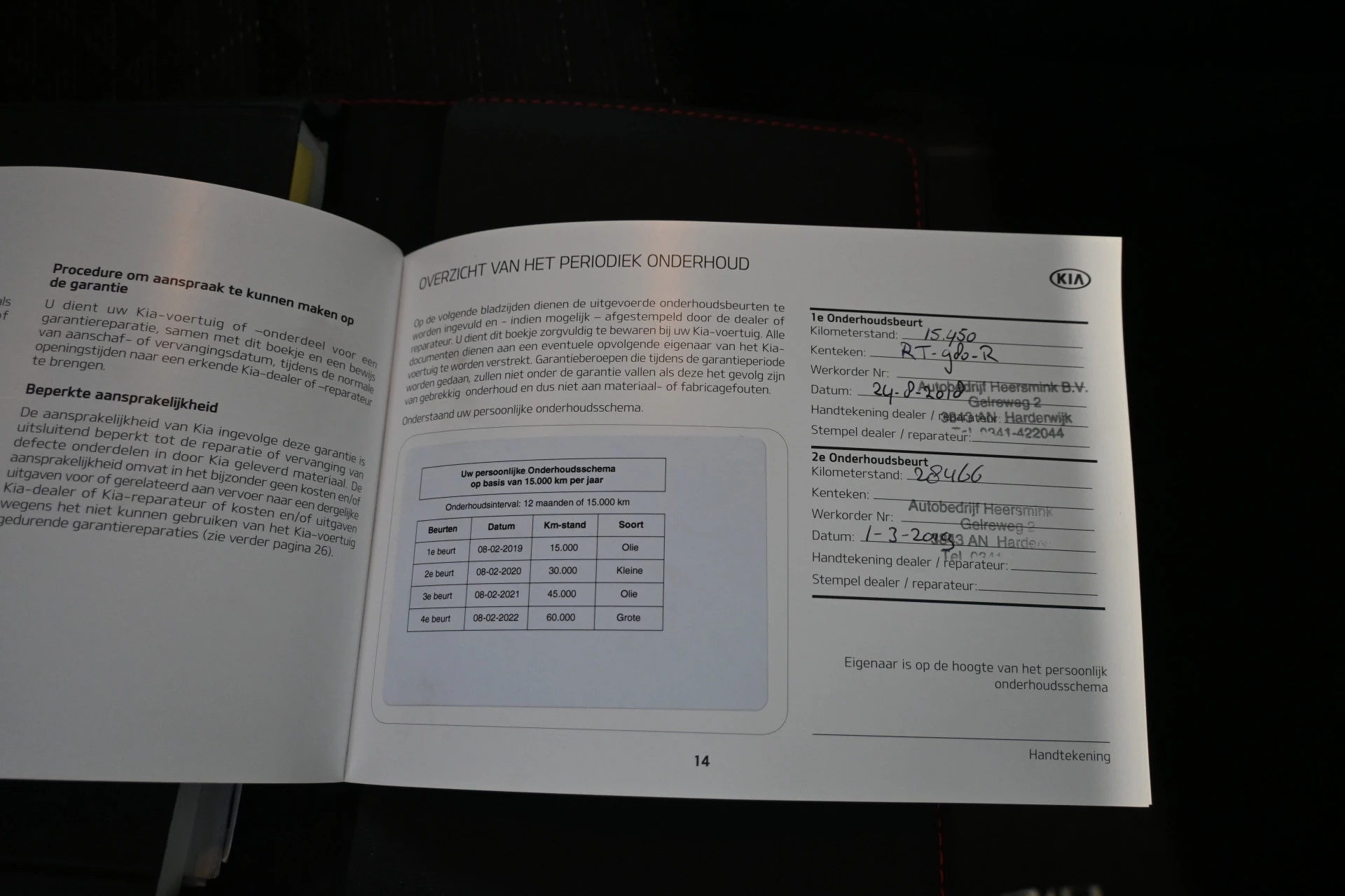 Hoofdafbeelding Kia Rio