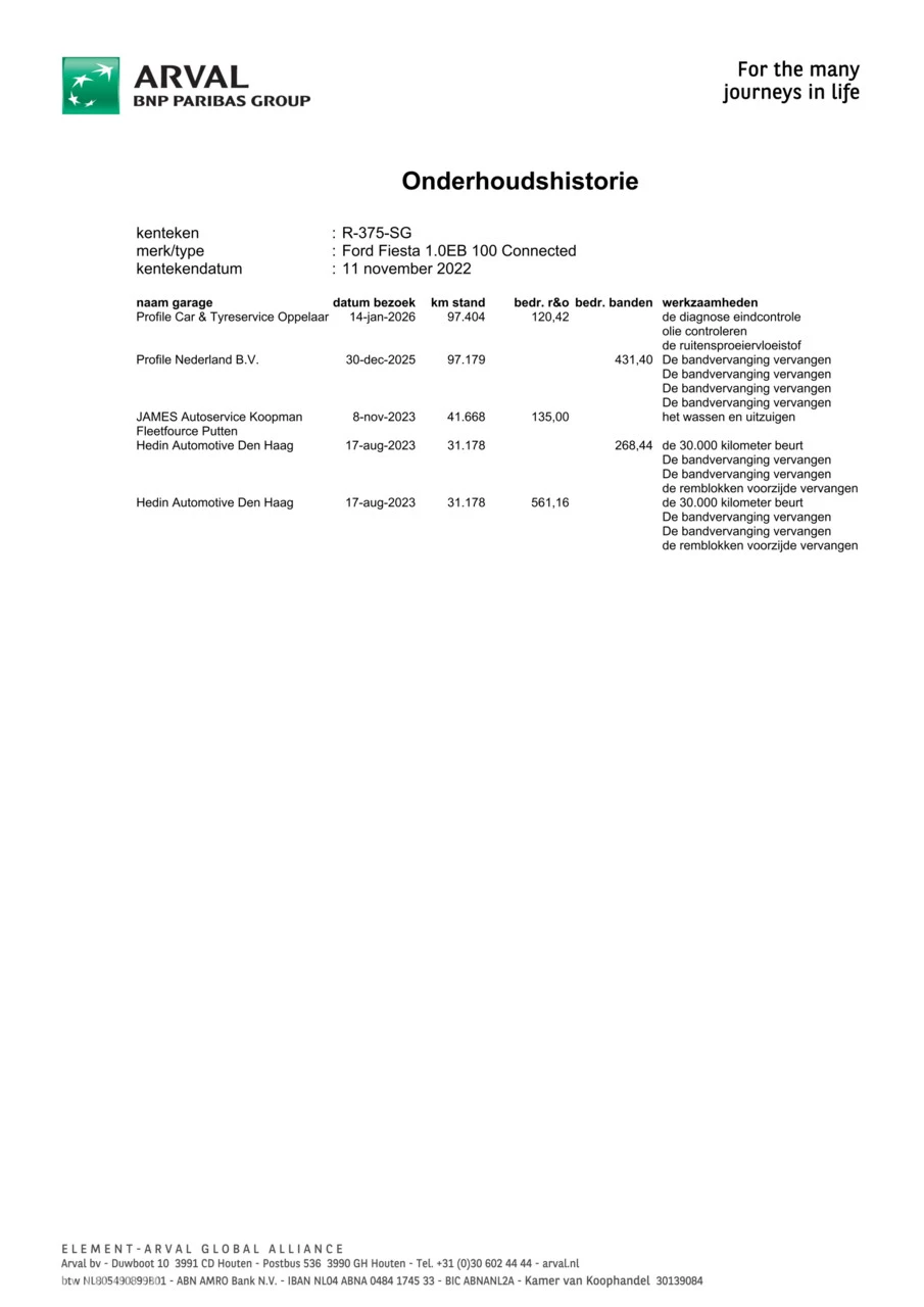 Hoofdafbeelding Ford Fiesta