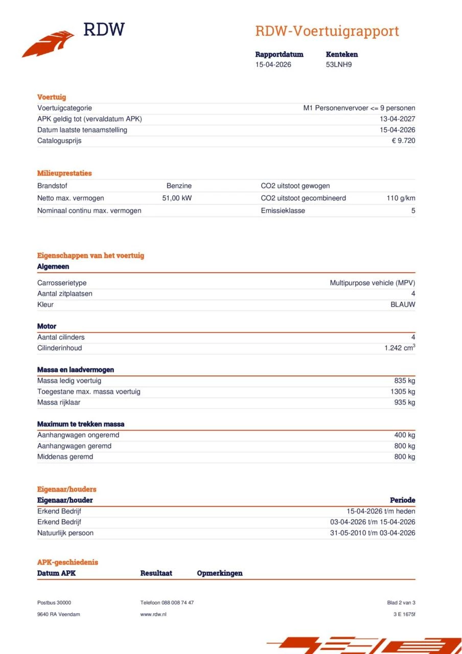 Hoofdafbeelding Fiat Panda