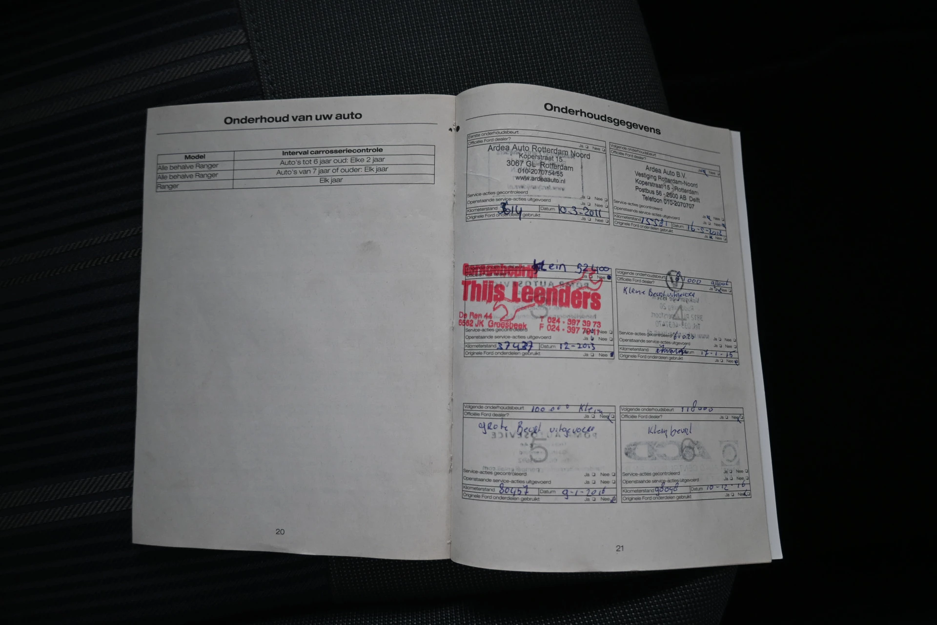 Hoofdafbeelding Ford Fiesta