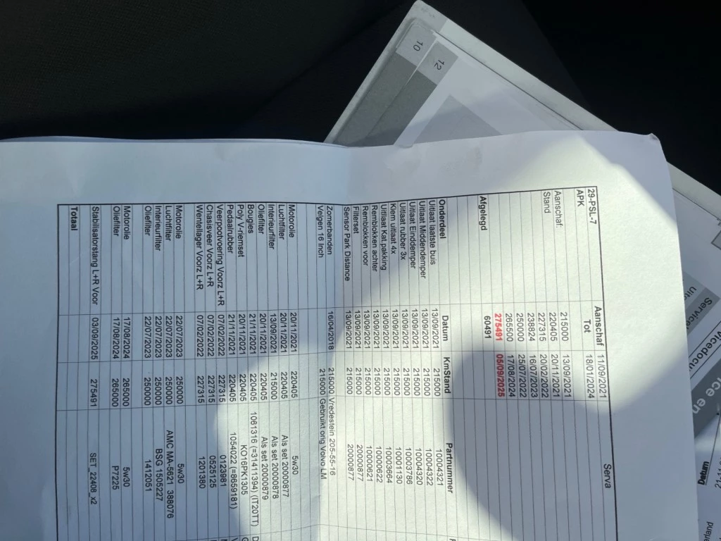 Hoofdafbeelding Volvo V50