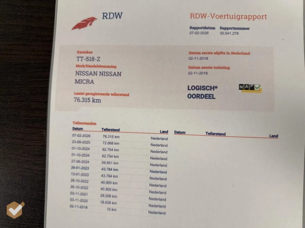 Hoofdafbeelding Nissan Micra