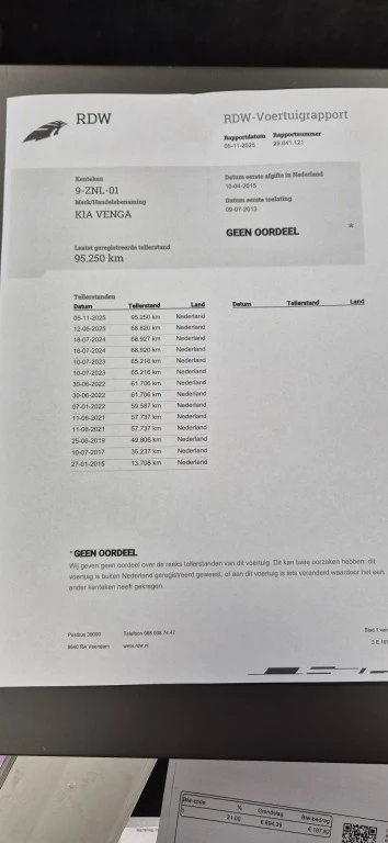 Hoofdafbeelding Kia Venga