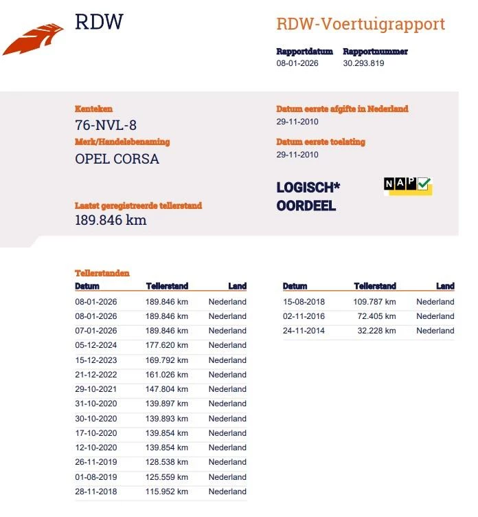 Hoofdafbeelding Opel Corsa