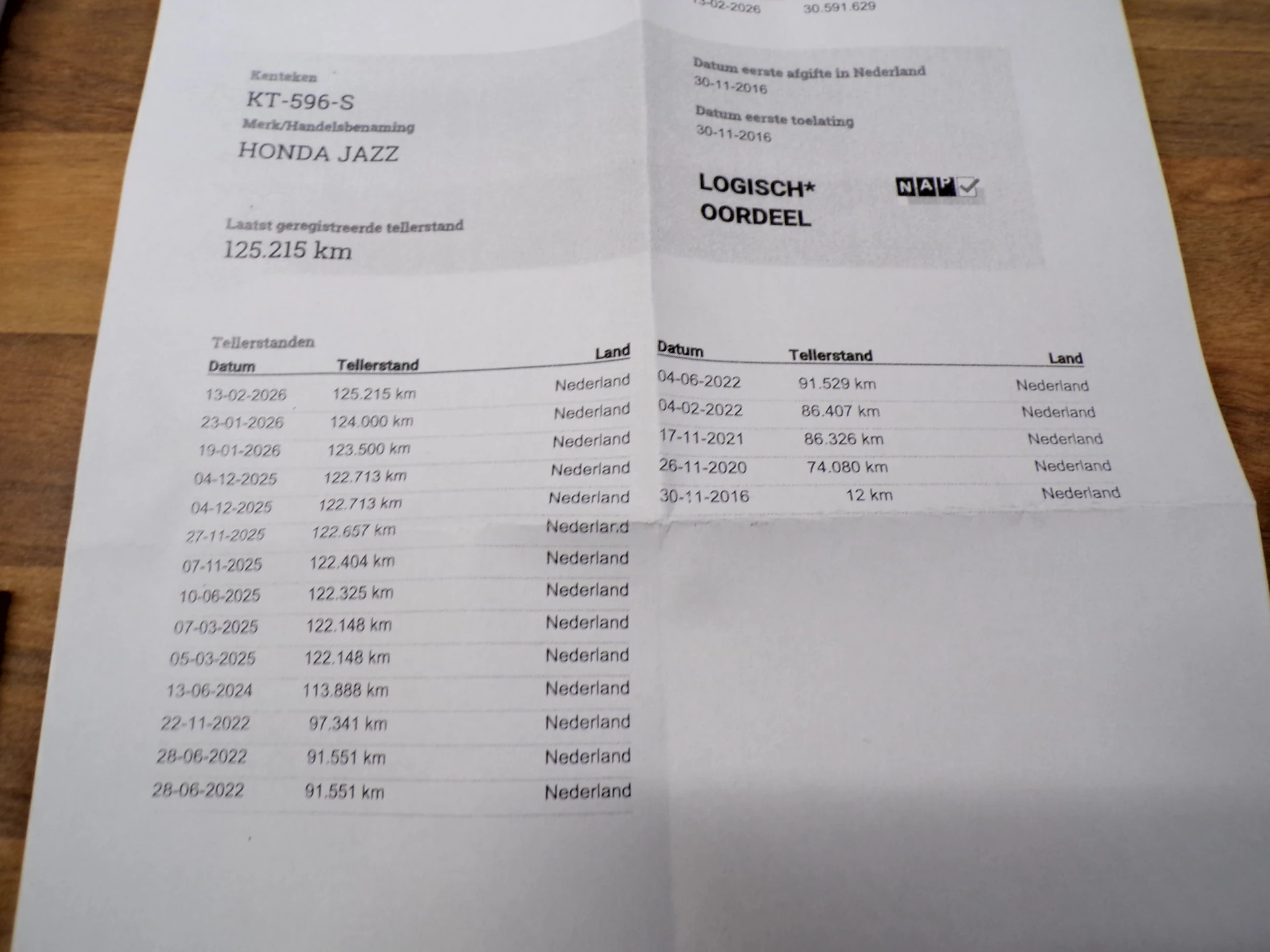 Hoofdafbeelding Honda Jazz