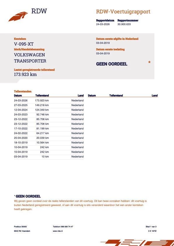 Hoofdafbeelding Volkswagen Transporter