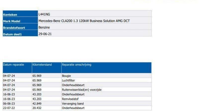 Hoofdafbeelding Mercedes-Benz CLA