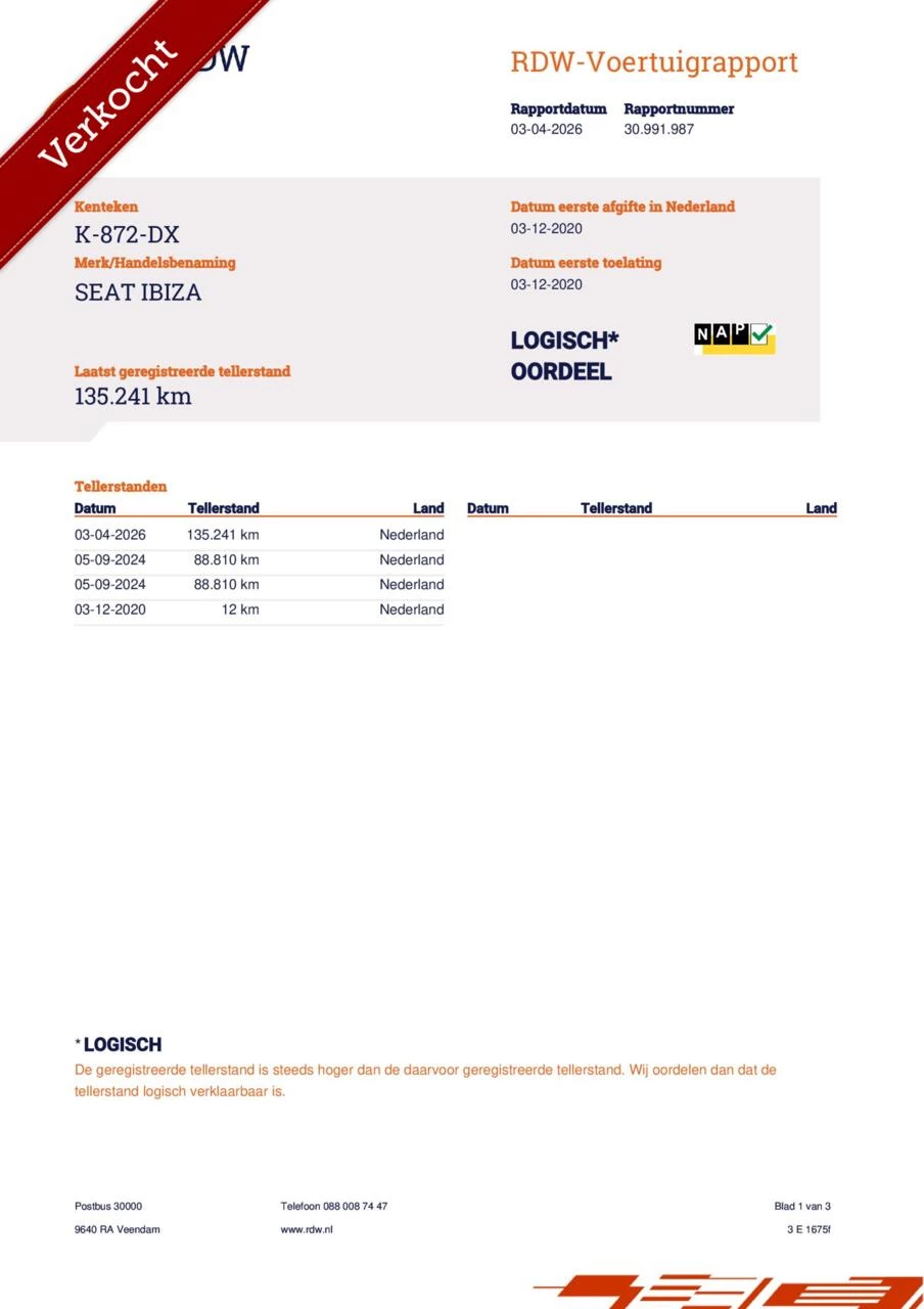 Hoofdafbeelding SEAT Ibiza