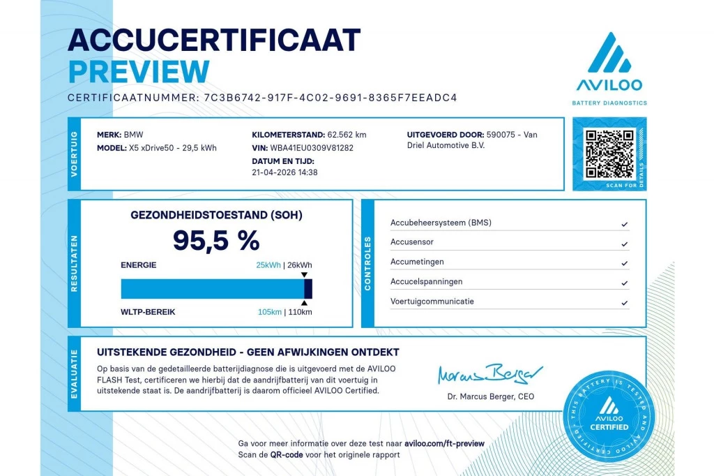 Hoofdafbeelding BMW X5