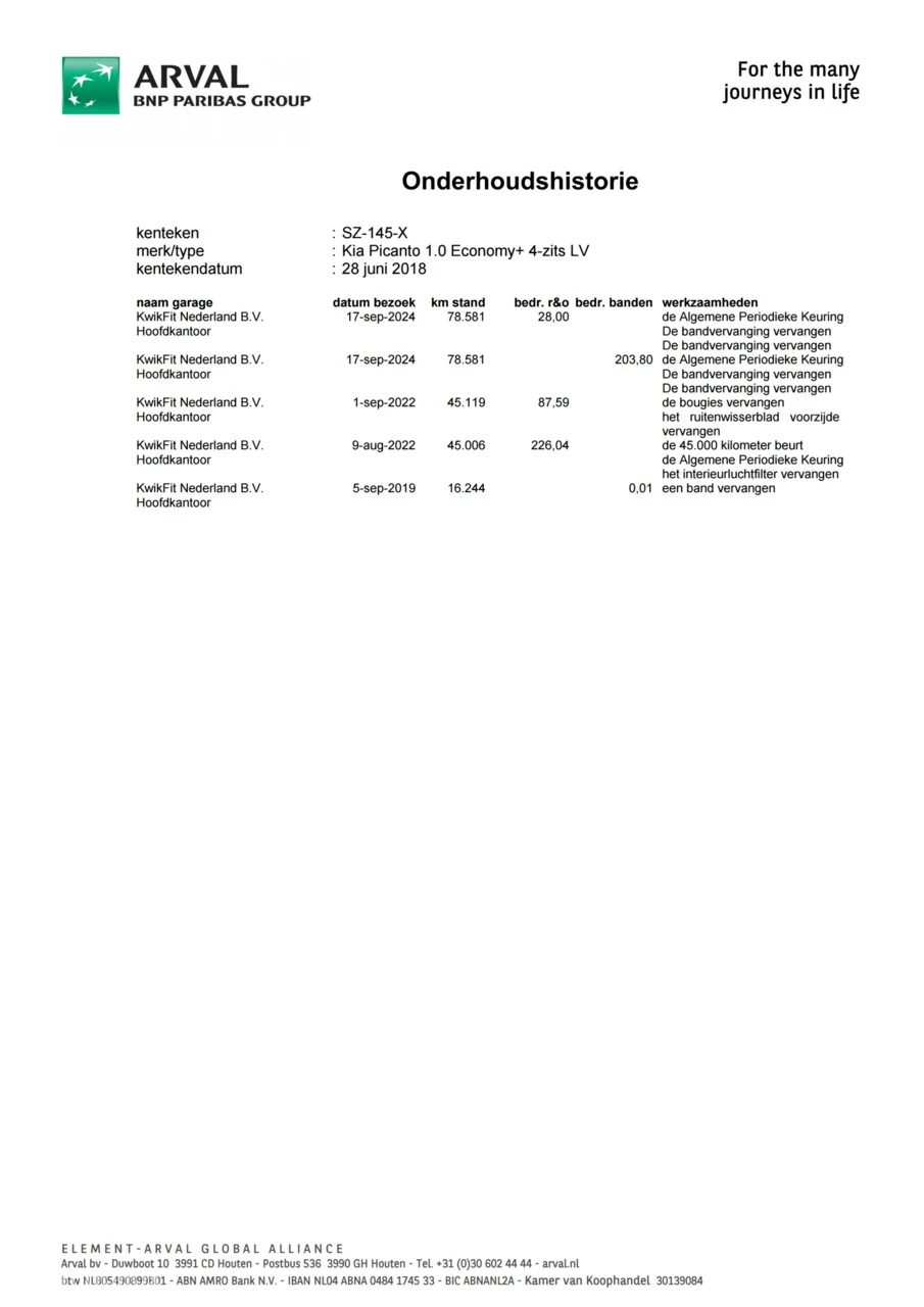 Hoofdafbeelding Kia Picanto