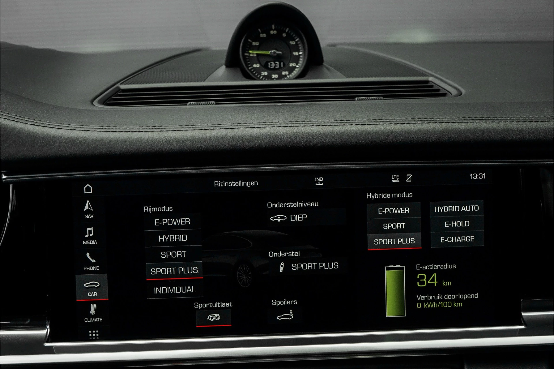 Hoofdafbeelding Porsche Panamera