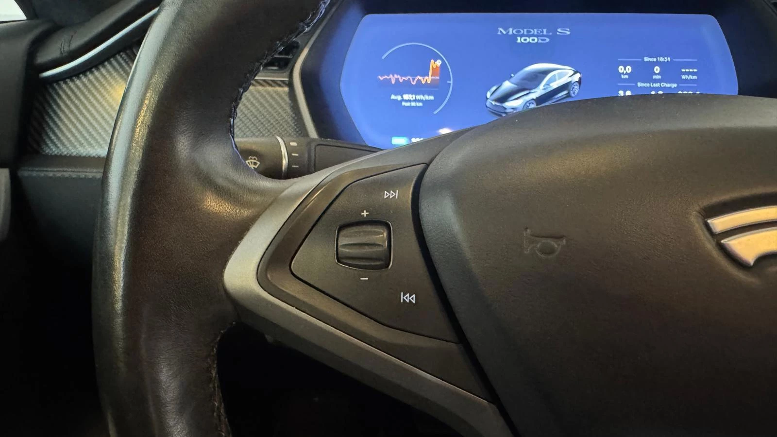 Hoofdafbeelding Tesla Model S