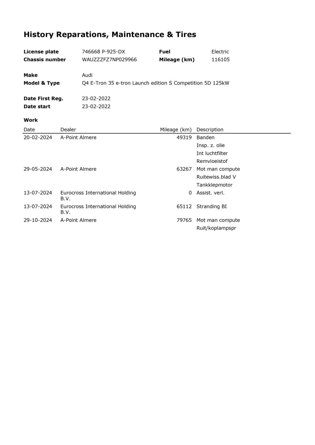Hoofdafbeelding Audi Q4 e-tron