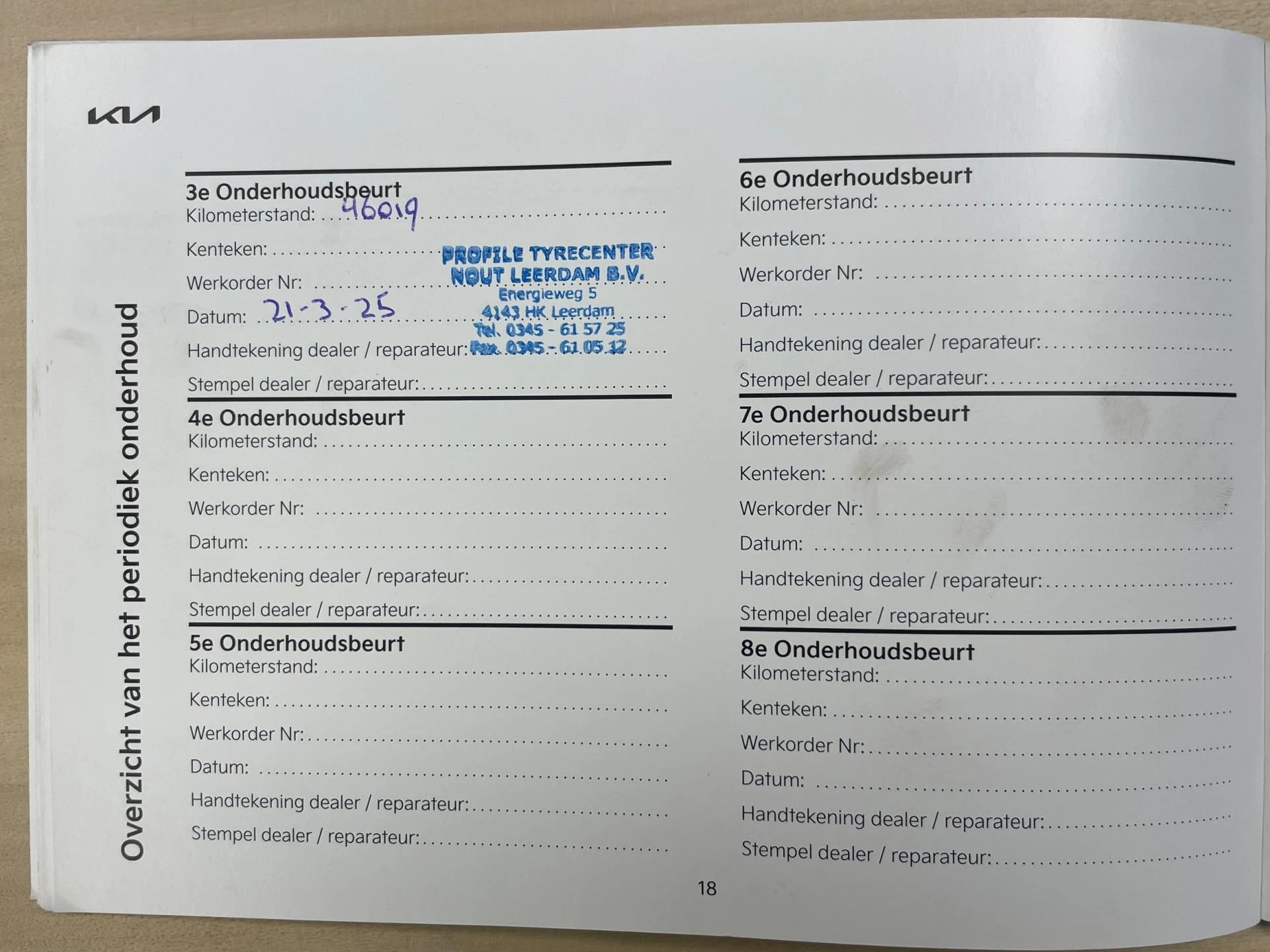 Hoofdafbeelding Kia Ceed Sportswagon