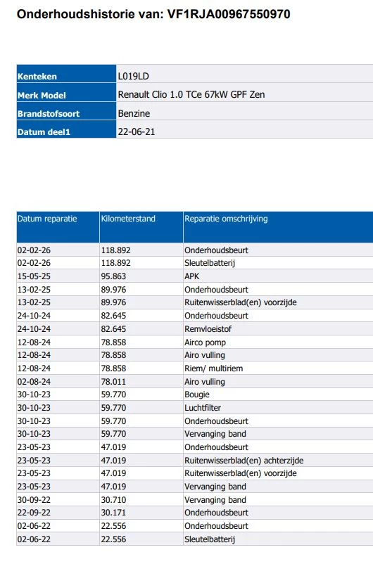 Hoofdafbeelding Renault Clio