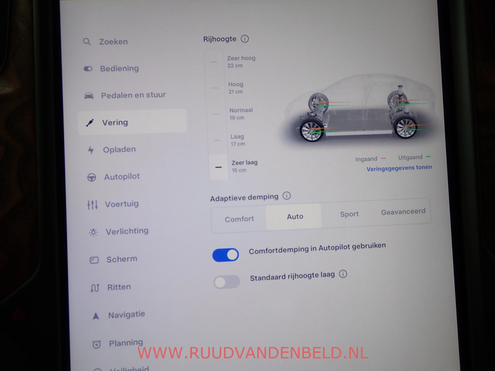 Hoofdafbeelding Tesla Model X