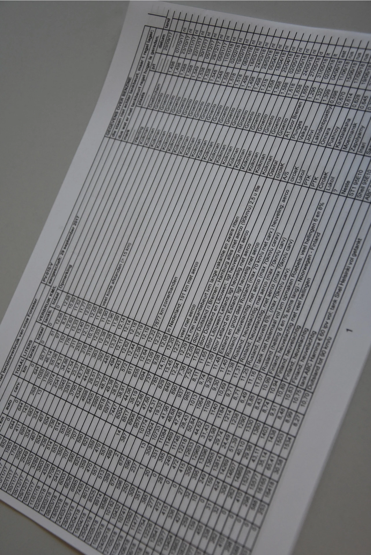 Hoofdafbeelding Subaru Forester