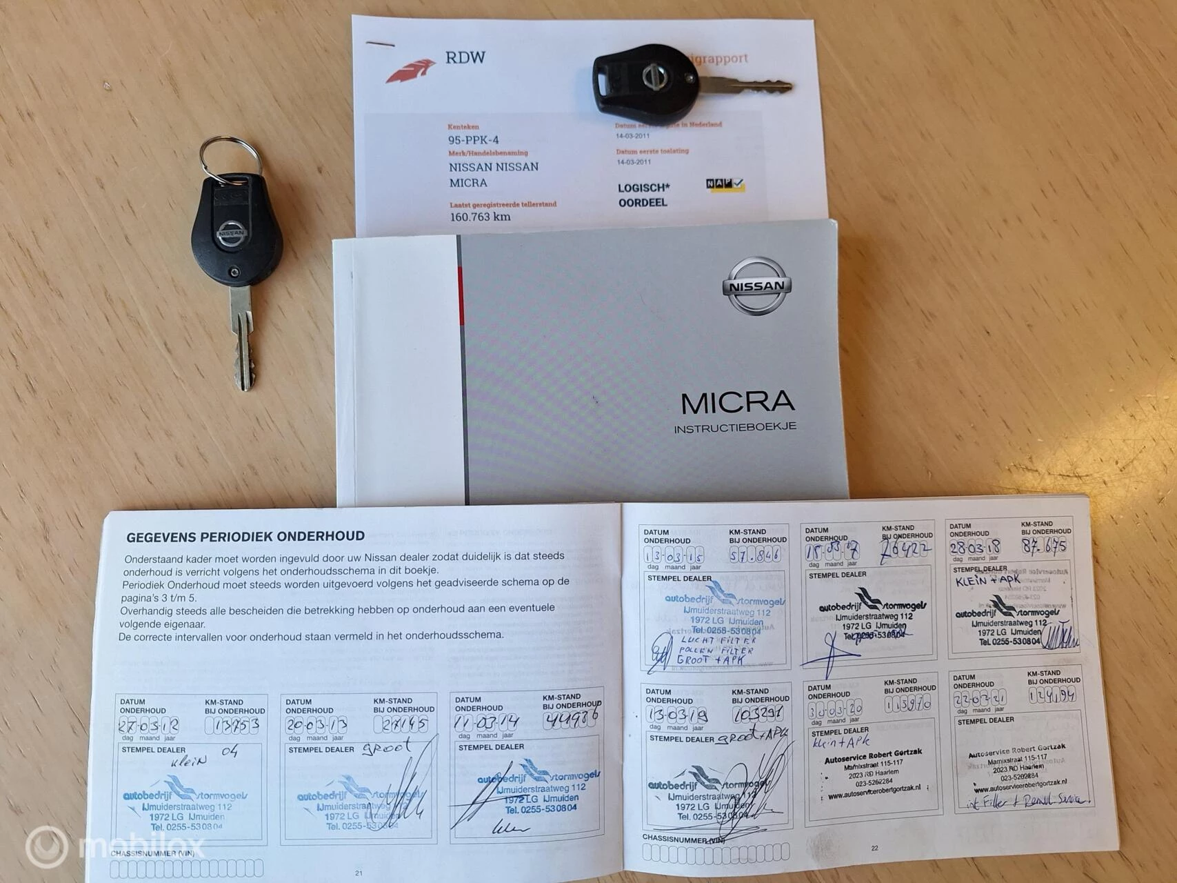 Hoofdafbeelding Nissan Micra