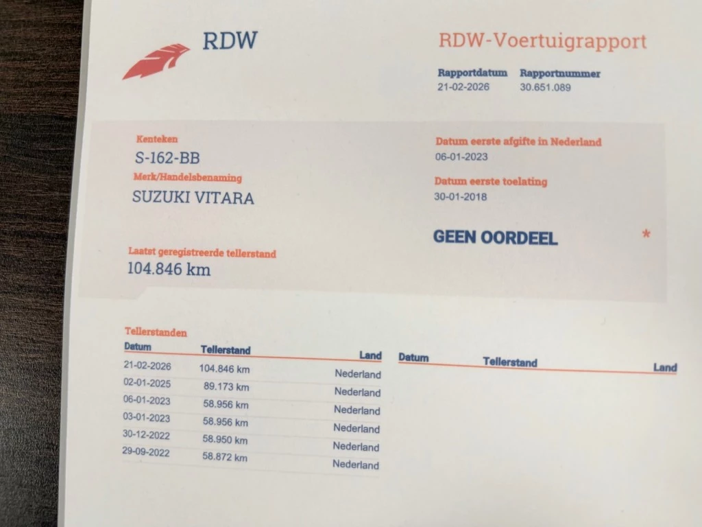 Hoofdafbeelding Suzuki Vitara