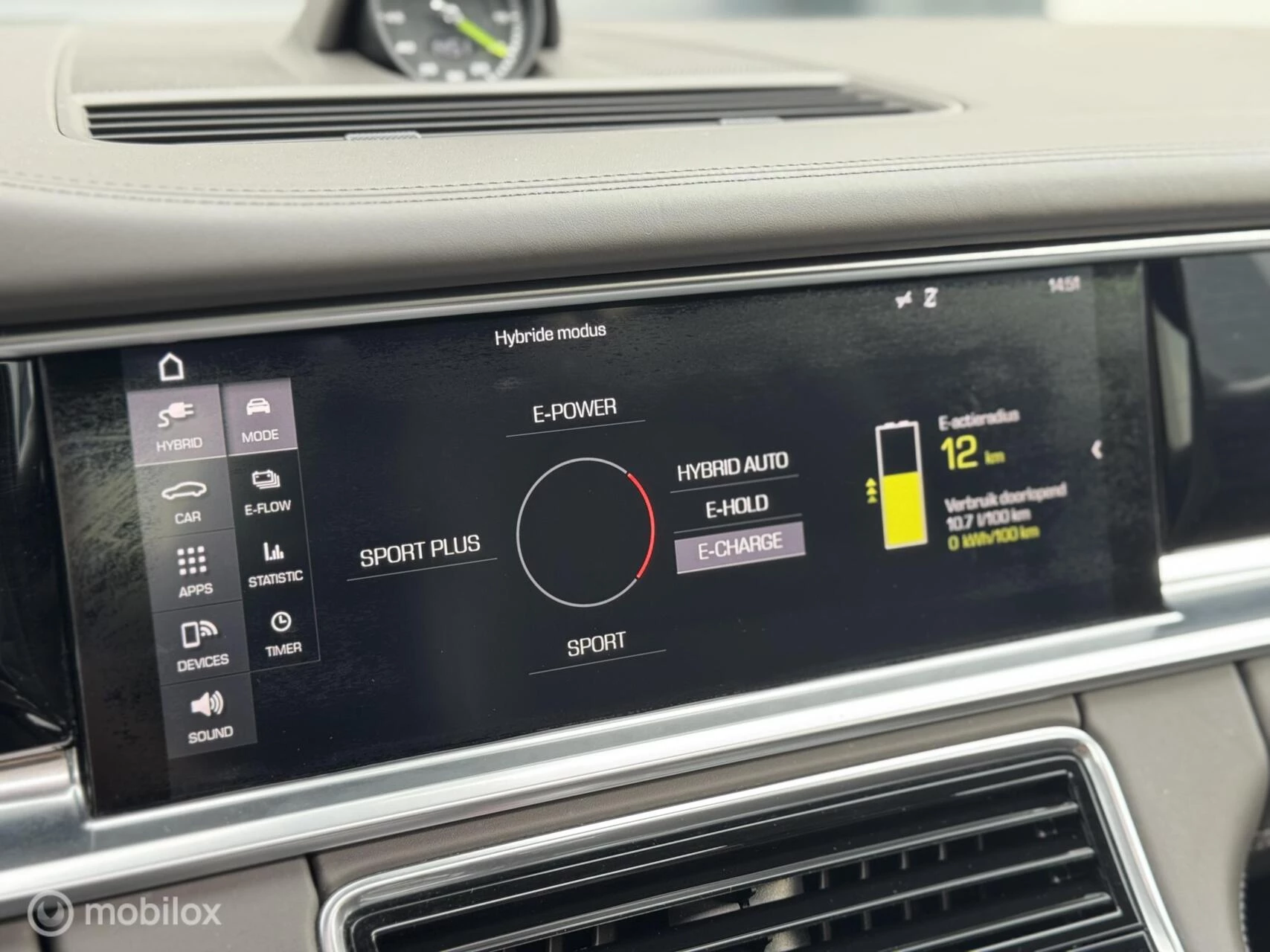 Hoofdafbeelding Porsche Panamera