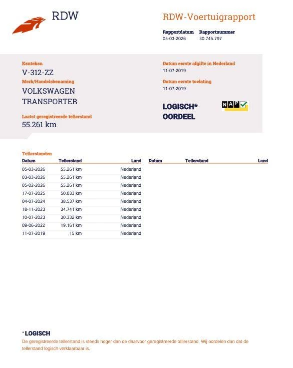 Hoofdafbeelding Volkswagen Transporter