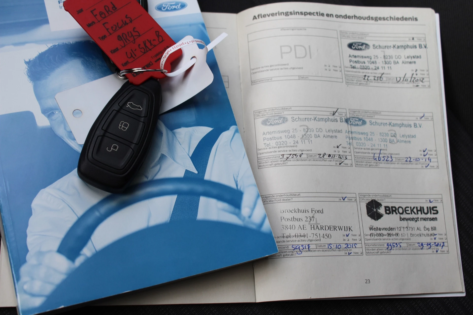 Hoofdafbeelding Ford Focus