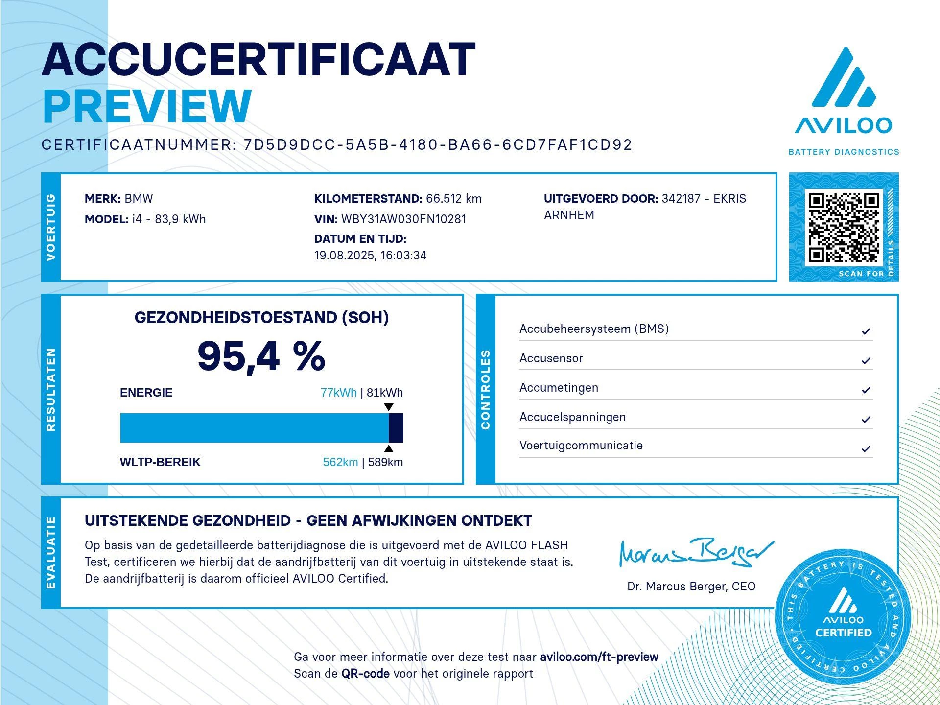 Hoofdafbeelding BMW i4