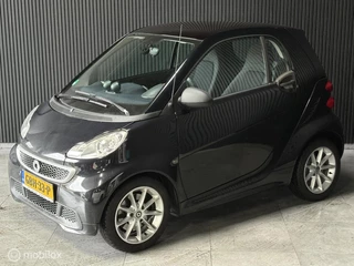 Hoofdafbeelding smart Fortwo Smart fortwo coupé 1.0 mhd Edition Citybeam - Automaat - Pano - Vol optie