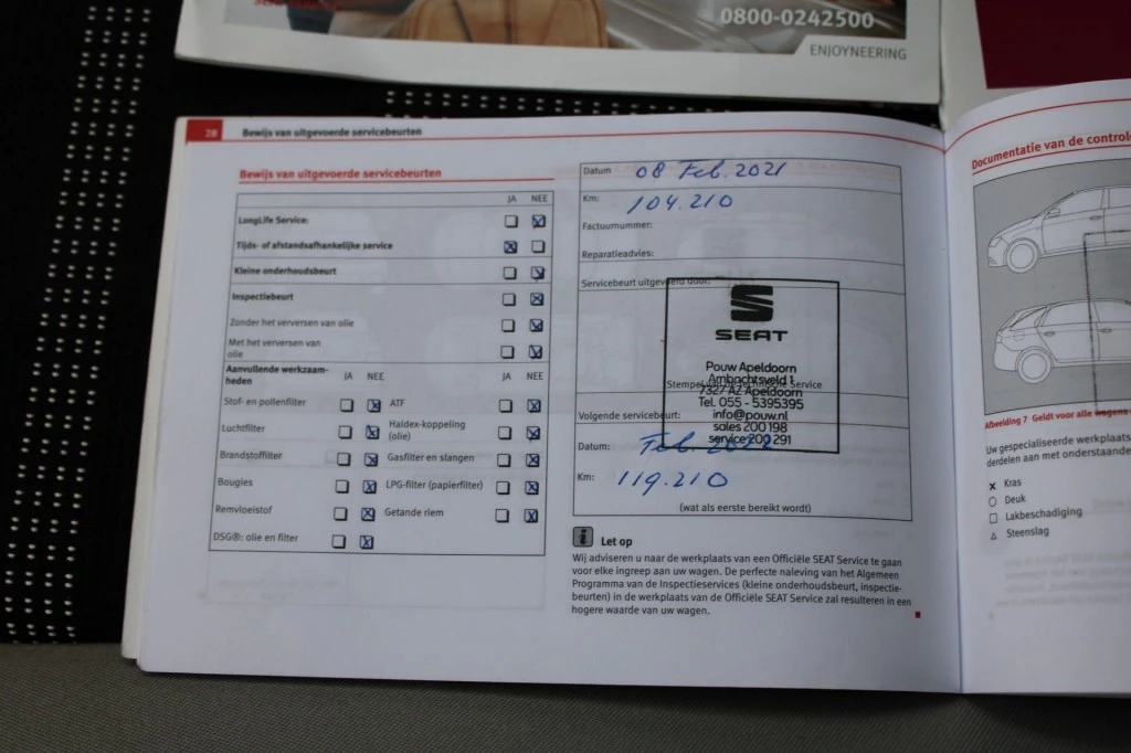 Hoofdafbeelding SEAT Mii