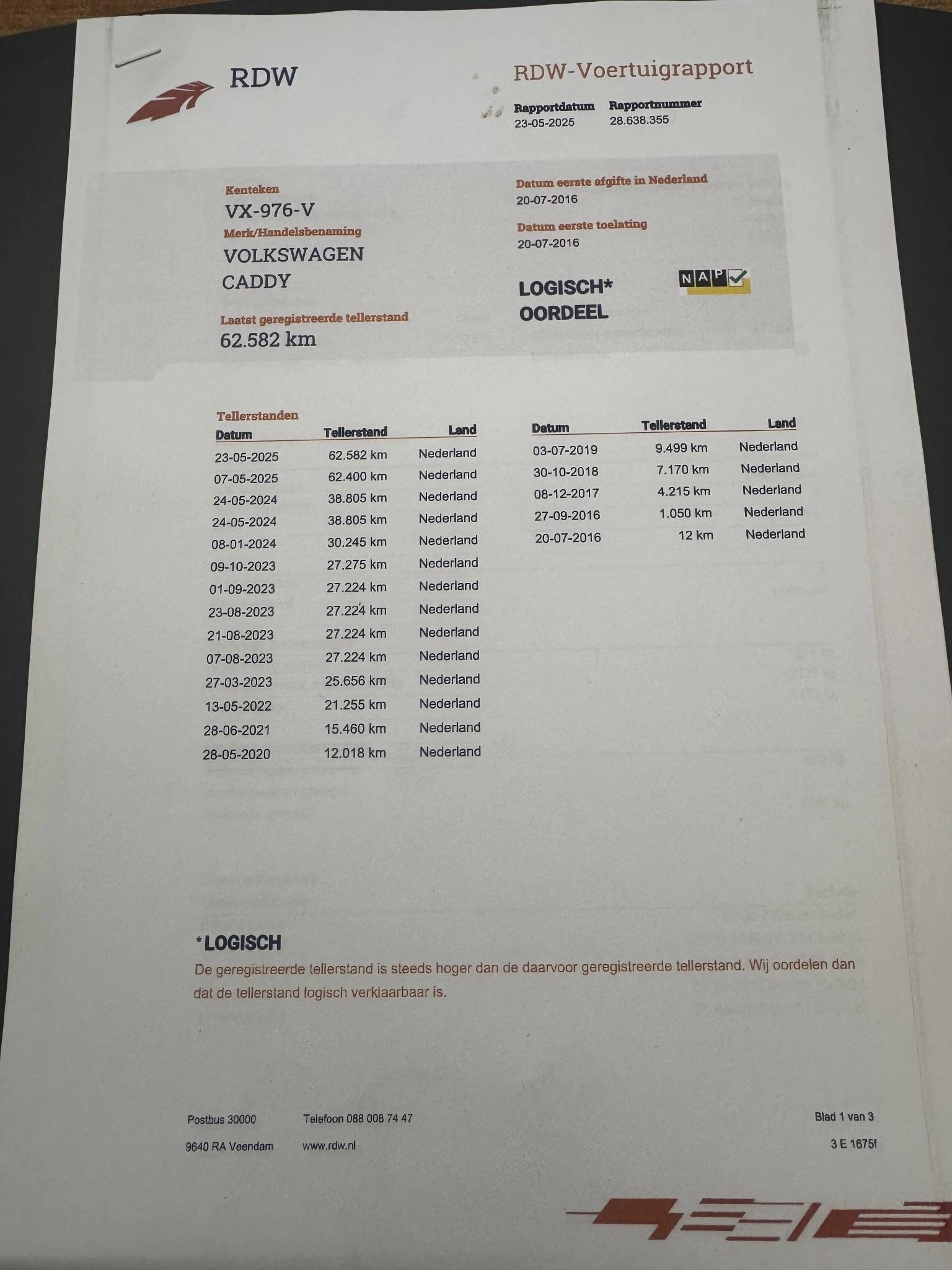 Hoofdafbeelding Volkswagen Caddy