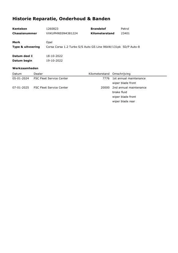 Hoofdafbeelding Opel Corsa