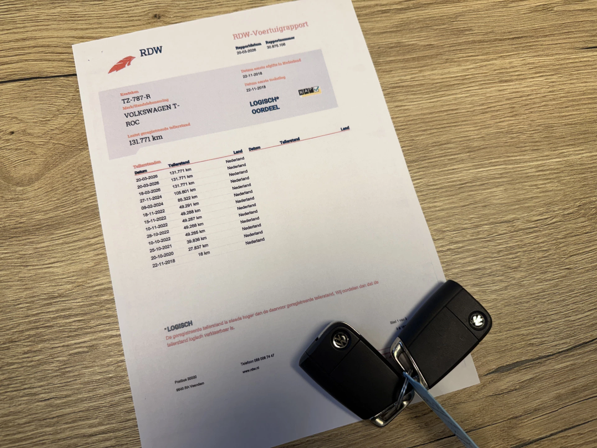 Hoofdafbeelding Volkswagen T-Roc