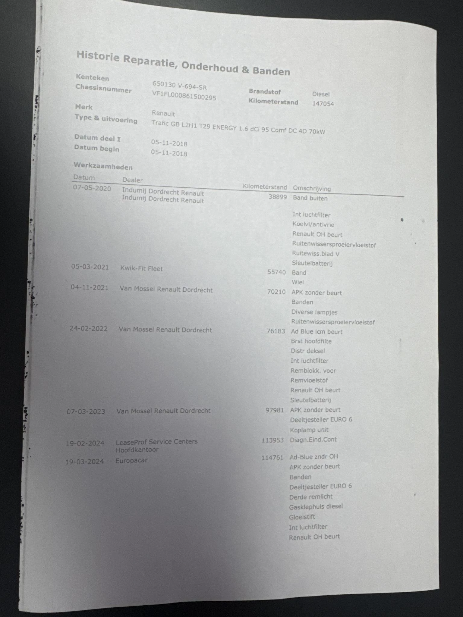 Hoofdafbeelding Renault Trafic