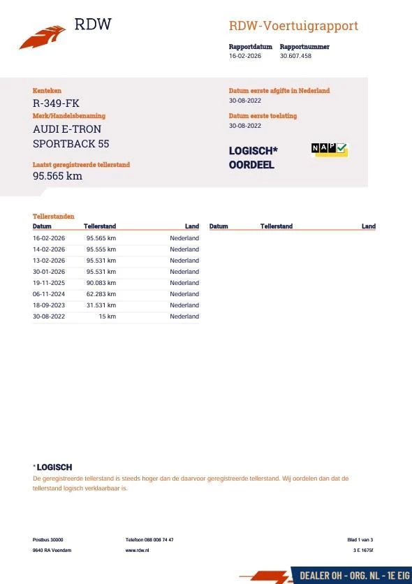 Hoofdafbeelding Audi e-tron