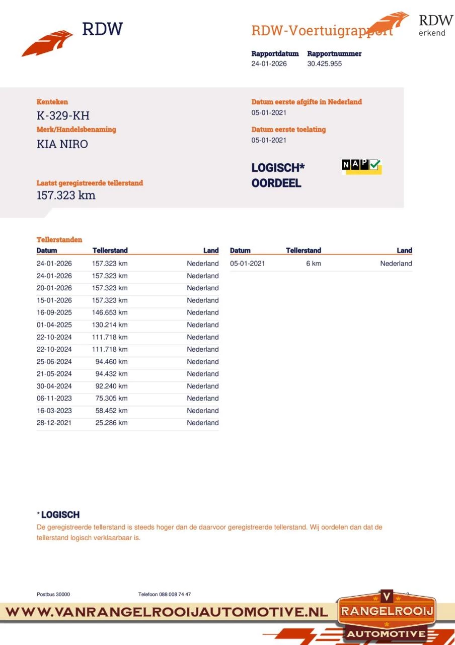 Hoofdafbeelding Kia Niro