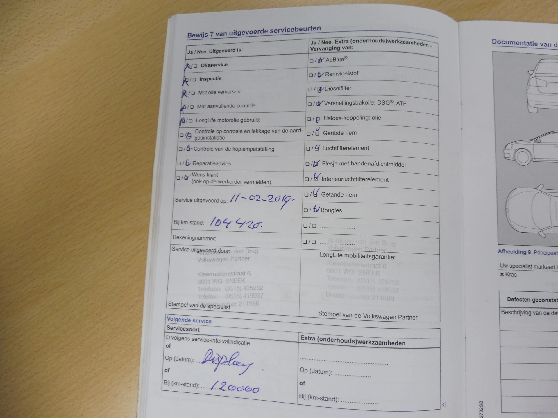 Hoofdafbeelding Volkswagen Golf