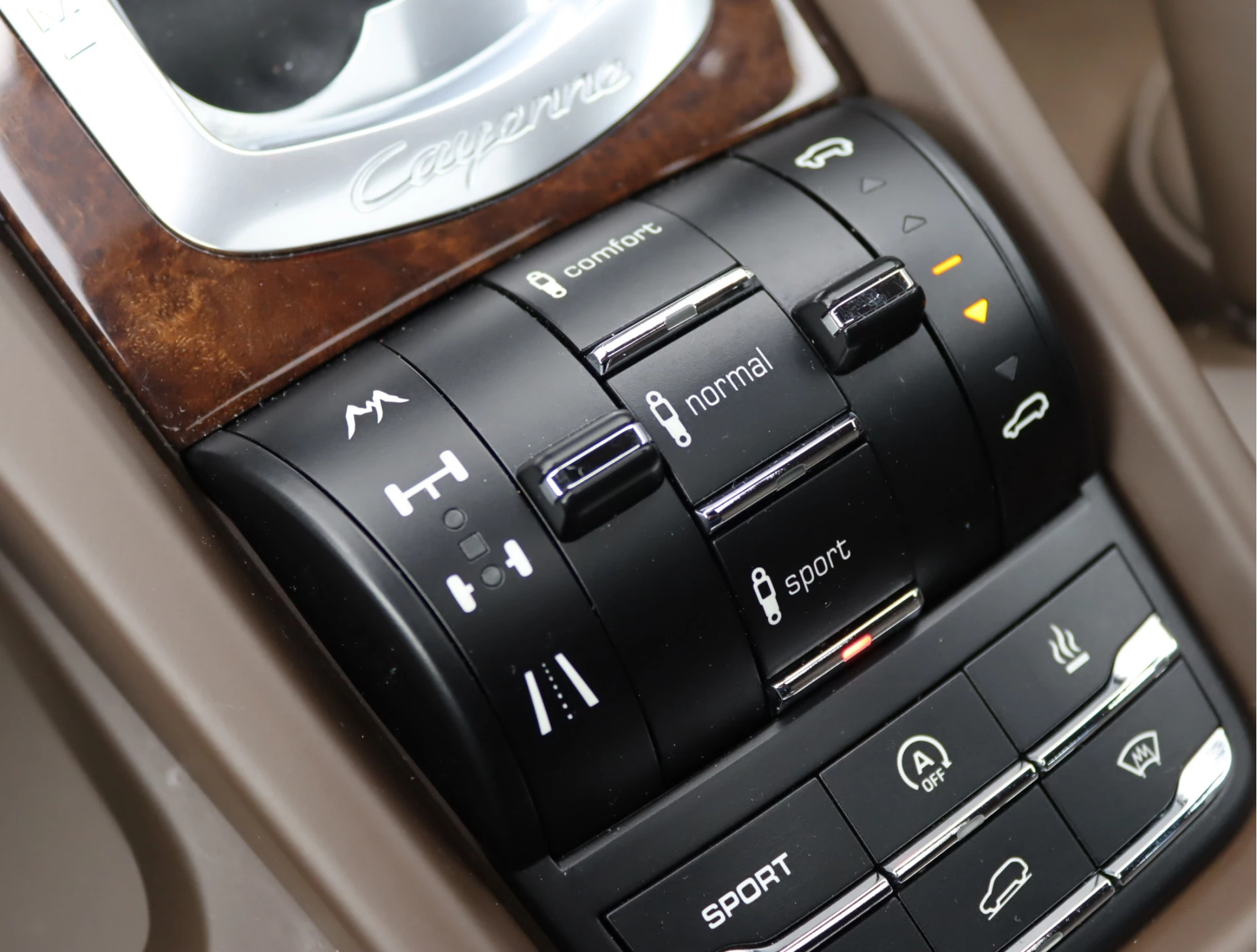 Hoofdafbeelding Porsche Cayenne