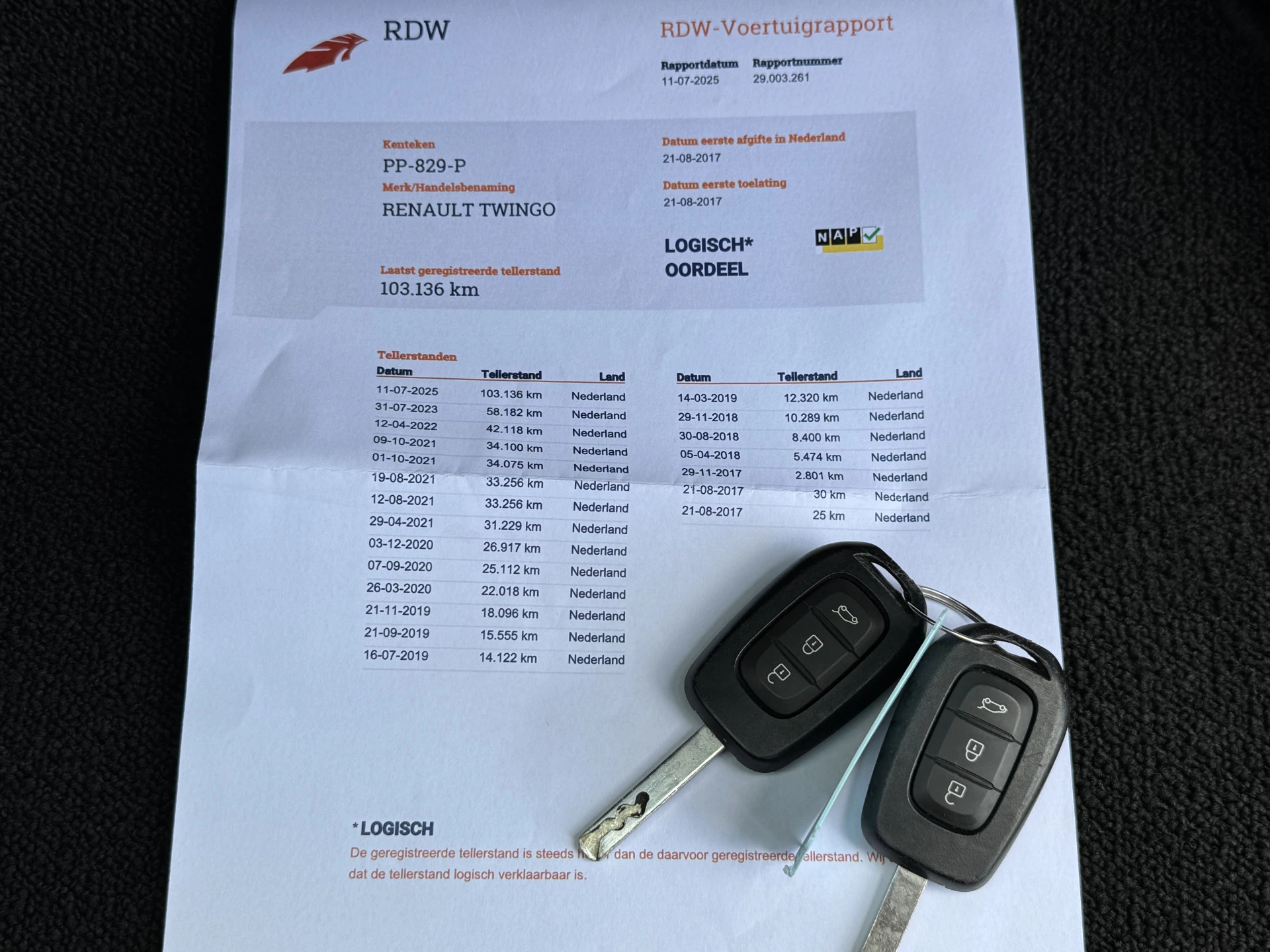 Hoofdafbeelding Renault Twingo