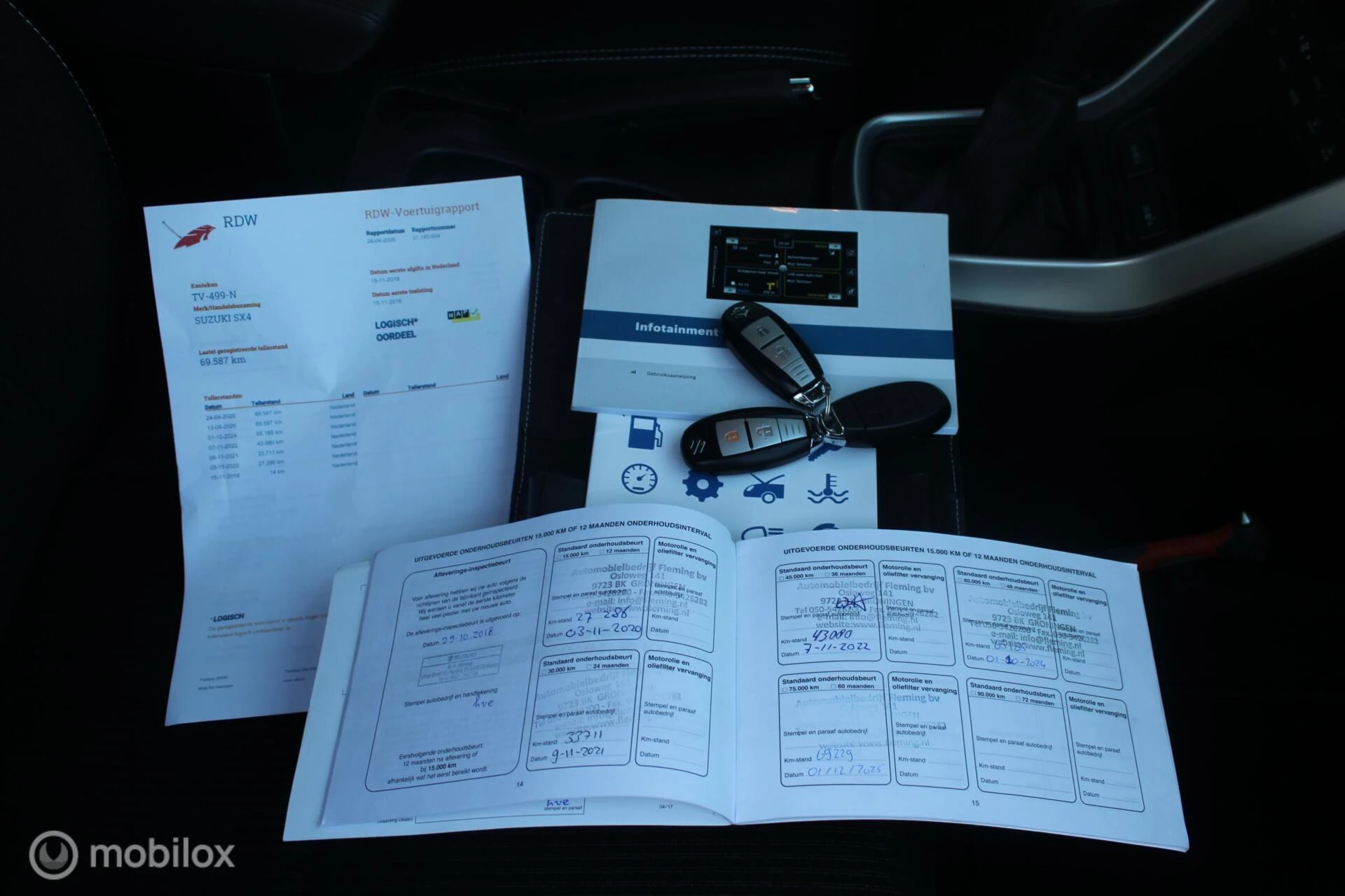 Hoofdafbeelding Suzuki S-Cross