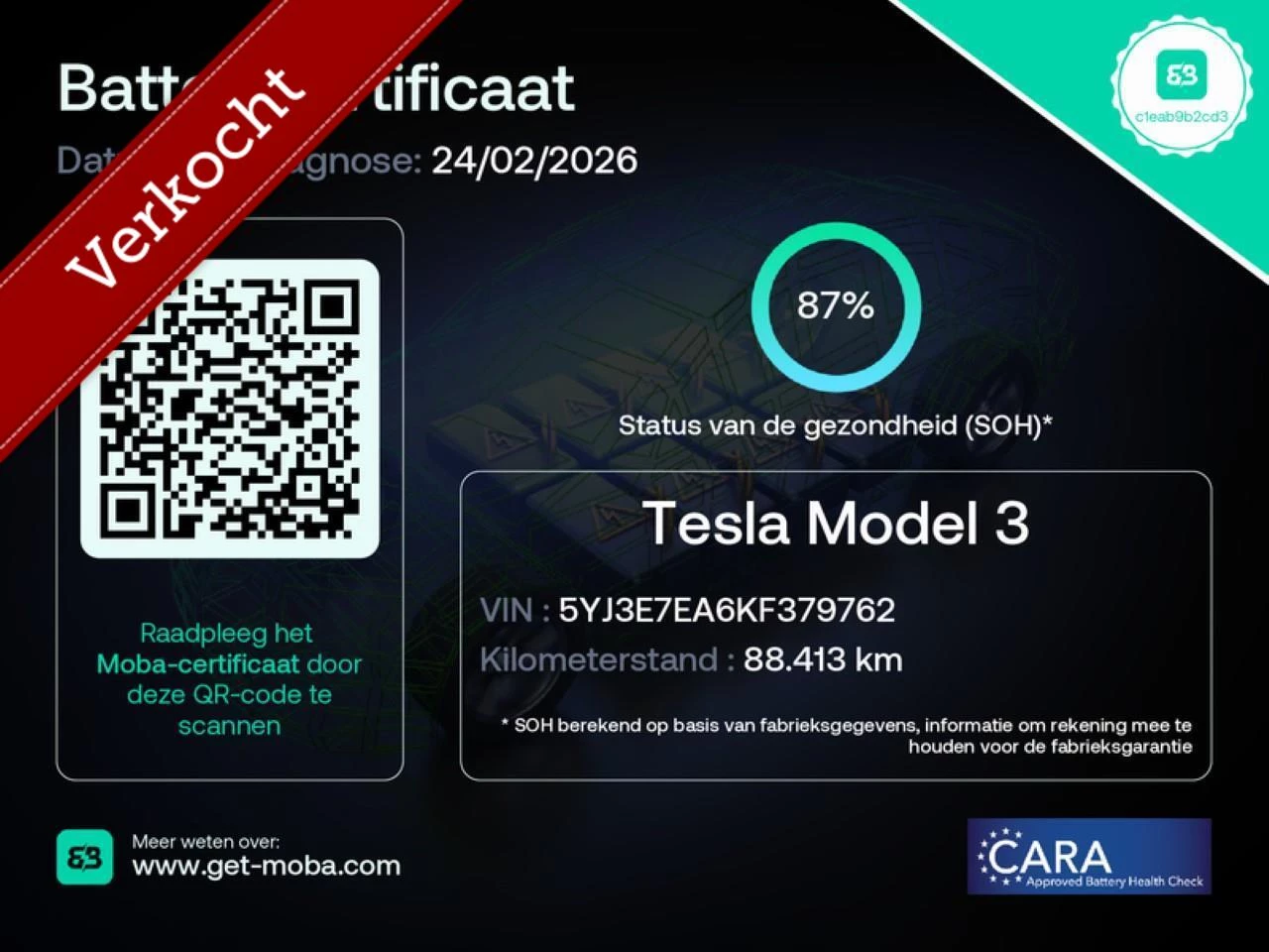 Hoofdafbeelding Tesla Model 3