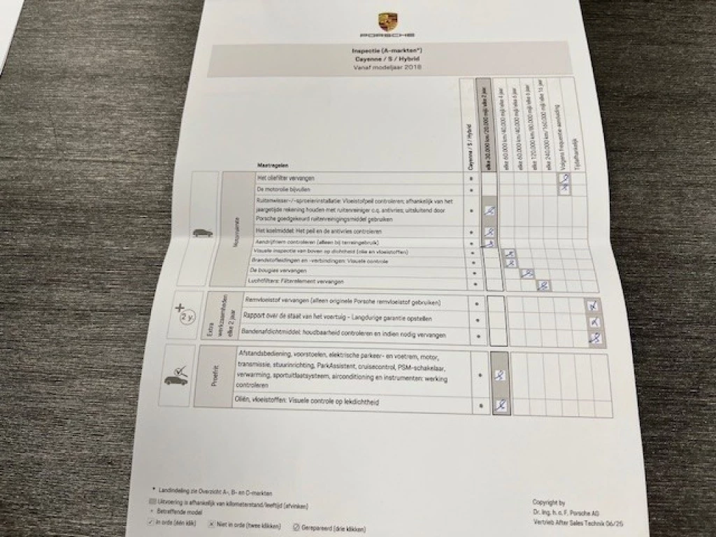 Hoofdafbeelding Porsche Cayenne