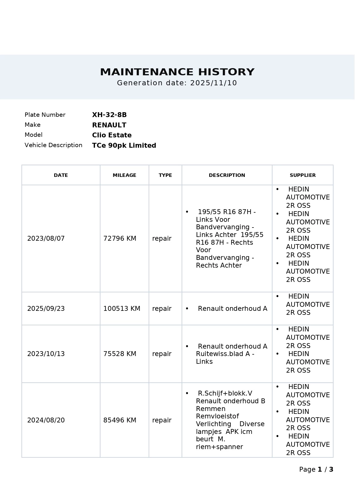 Hoofdafbeelding Renault Clio